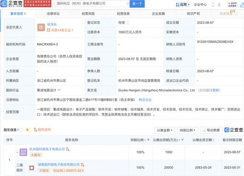 国科微于杭州新设子公司,含软件开发业务